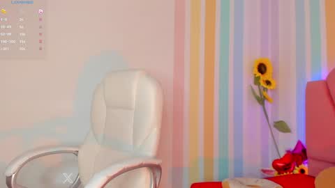 Alia  online show from January 2025 04:48:02 AM