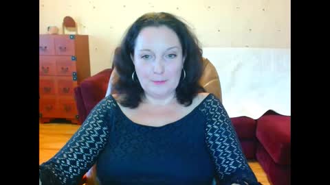 Snapshot of alice3694 chatting on January 2025 09:04:02 AM Alice online show from January 2025 09:04:02 AM