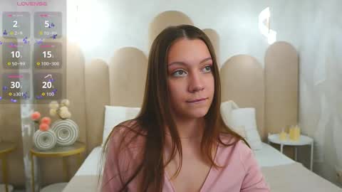 Alice in Wonderland  online show from March 2026 05:51:02 PM