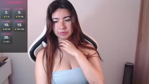 Snapshot of alice_middle01 chatting on February 2025 05:50:01 PM Alice online show from February 2025 05:50:01 PM