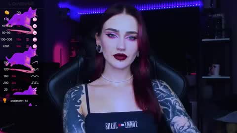 Alice online show from October 2025 06:48:01 PM