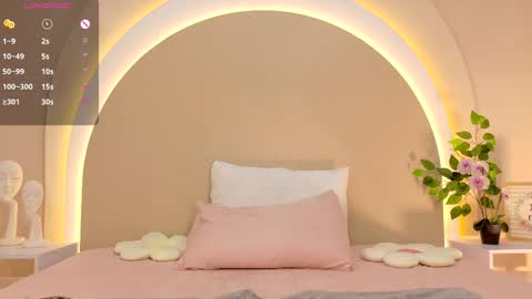 Snapshot of alicee_rodriguez chatting on February 2025 08:29:02 PM alice online show from February 2025 08:29:02 PM