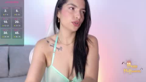 Snapshot of alicefischers chatting on October 2025 06:19:02 PM Alice online show from October 2025 06:19:02 PM