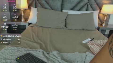 alicegould online show from February 2025 03:07:01 PM