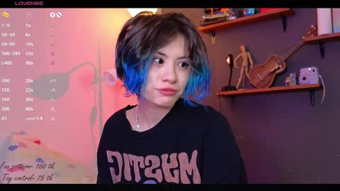 Snapshot of alicekit chatting on December 2024 12:51:02 AM Alice  vacation  online show from December 2024 12:51:02 AM