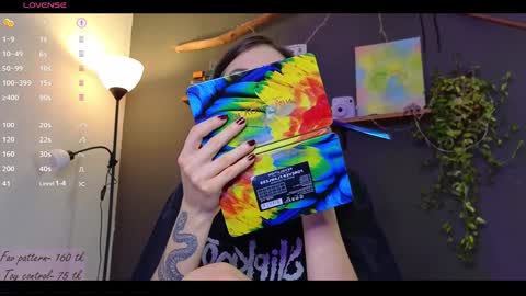 Snapshot of alicekit chatting on January 2025 09:15:02 PM Alice  vacation  online show from January 2025 09:15:02 PM