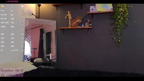 Snapshot of alicekit chatting on January 2025 02:56:02 PM Alice  vacation  online show from January 2025 02:56:02 PM