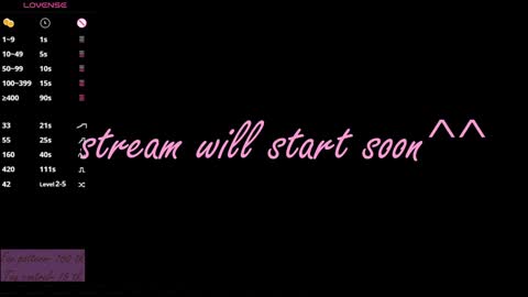Snapshot of alicekit chatting on February 2025 11:58:02 PM Alice  vacation  online show from February 2025 11:58:02 PM