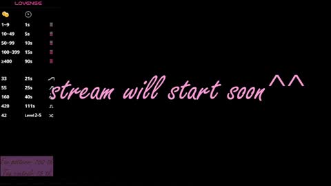 Snapshot of alicekit chatting on February 2025 06:24:02 AM Alice  vacation  online show from February 2025 06:24:02 AM