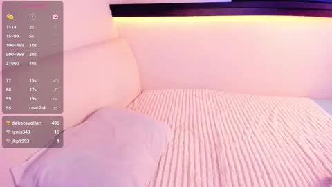 Alice online show from February 2026 05:19:01 AM