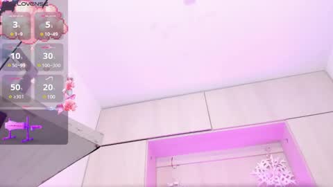 ALICE online show from January 2025 05:10:01 AM