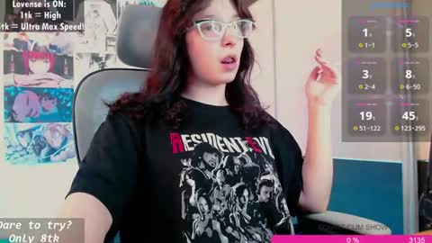 aliceriddle1 online show from July 2026 02:36:02 PM