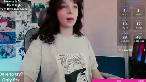 aliceriddle1 online show from July 2026 01:15:01 PM