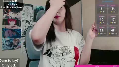 aliceriddle1 online show from July 2026 01:36:01 AM