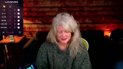 Alices Curiosity online show from September 2025 04:01:01 AM