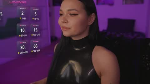 Snapshot of alicesweetlove chatting on April 2026 08:03:02 PM Alice online show from April 2026 08:03:02 PM
