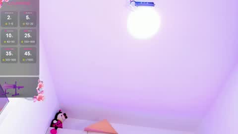 Snapshot of alicethunder_ chatting on December 2024 05:01:02 PM A L I C E  T H U N D E R online show from December 2024 05:01:02 PM