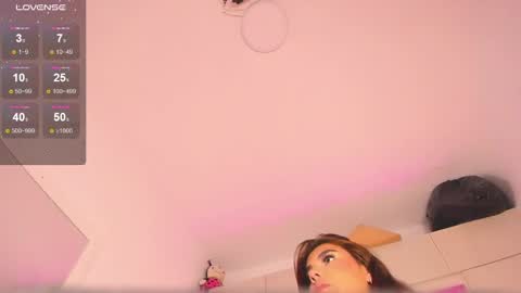 Snapshot of alicethunder_ chatting on March 2025 07:16:01 AM A L I C E  T H U N D E R online show from March 2025 07:16:01 AM