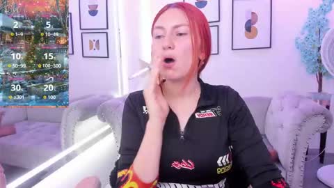 alicia online show from December 2025 04:00:02 AM