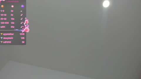 Alisha online show from February 2025 01:15:01 AM