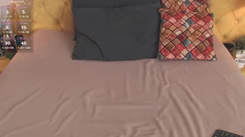 Luna online show from December 2025 08:47:01 PM