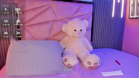 Alisse Miller online show from February 2025 04:03:02 AM