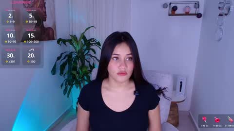 Allisxn Fox online show from February 2026 04:06:02 AM