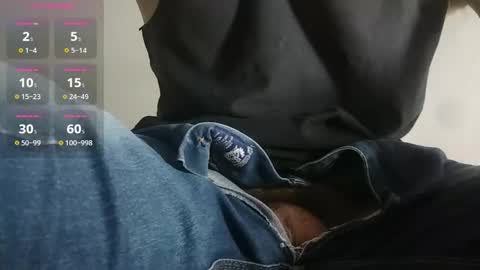 alotofcream4u online show from February 2026 06:19:02 AM