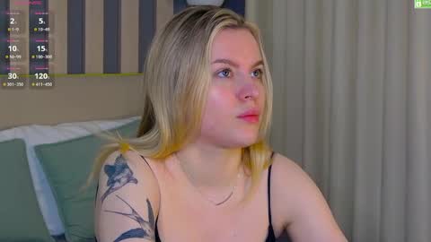 Snapshot of amaliabell chatting on April 2026 06:10:01 PM Amalia online show from April 2026 06:10:01 PM