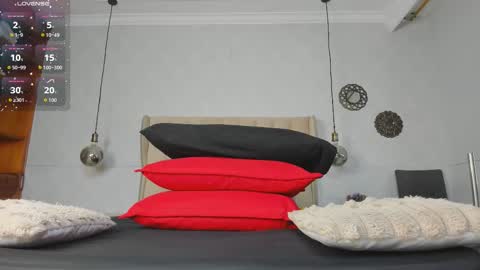 amanda29_ online show from January 2026 07:04:02 PM