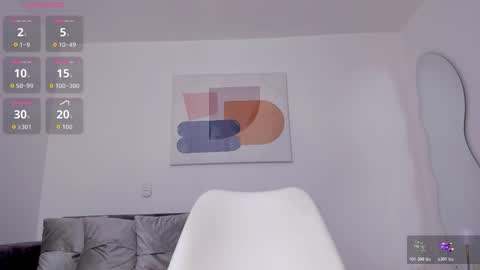 Amanda  online show from January 2026 06:00:01 PM