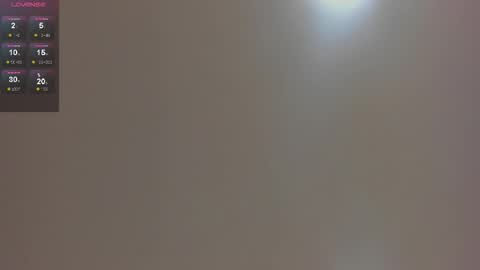 Snapshot of amarafire chatting on January 2026 02:03:01 AM Amara Fire Online 700 to 1400 GTM-5 online show from January 2026 02:03:01 AM