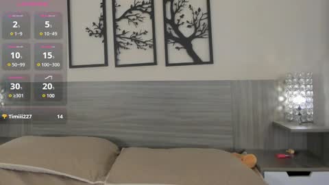 Amara online show from January 2025 03:25:02 PM