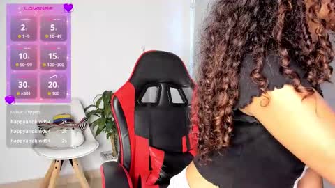 Snapshot of amely_sweetheat chatting on March 2026 04:15:01 PM Amely online show from March 2026 04:15:01 PM