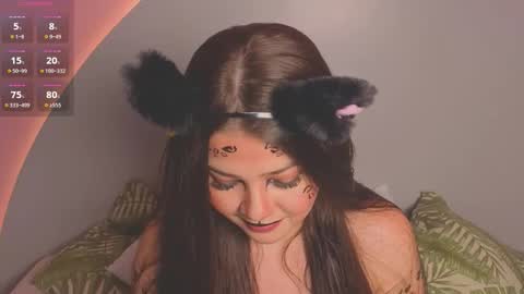  Amy  nickname Kirby online show from November 2025 01:29:01 AM