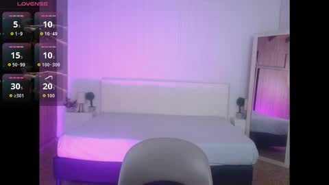amyjohnsonn online show from March 2026 04:50:01 AM