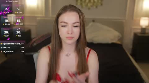 Anabel Kira Zlata Kira Elice Lana Dominika Sofy Kaila Bridget online show from April 2026 10:57:02 PM