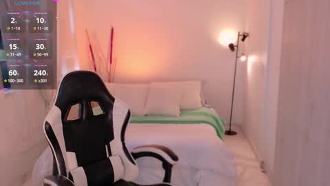 ANABEL WOLF  online show from December 2025 03:53:01 PM