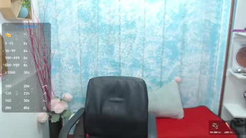 Snapshot of analia_01 chatting on September 2025 11:43:01 AM Analia online show from September 2025 11:43:01 AM