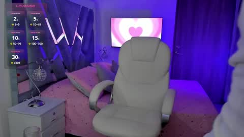  anastasia  online show from February 2025 10:33:01 PM