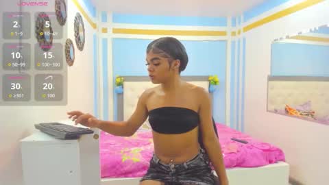 Andrea Castt online show from February 2026 08:03:02 PM