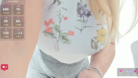 Patricia -  online show from February 2025 01:19:01 PM