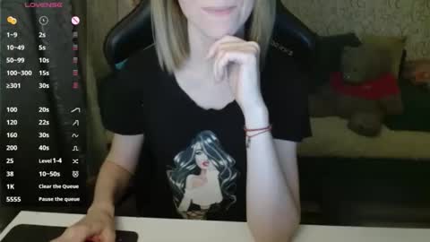 Snapshot of angelcute32 chatting on October 2025 02:39:02 PM AngelCute32 online show from October 2025 02:39:02 PM