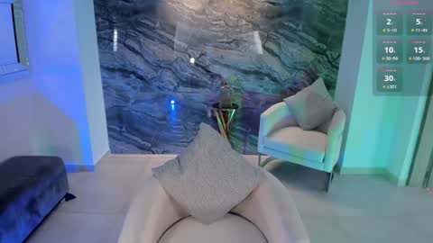 Snapshot of angelicavega_ chatting on January 2025 06:21:01 PM Angelica Vega online show from January 2025 06:21:01 PM