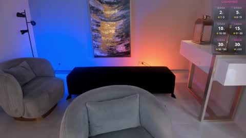 Snapshot of angelicavega_ chatting on February 2025 06:58:01 PM Angelica Vega online show from February 2025 06:58:01 PM