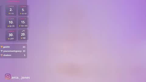 Snapshot of ania_mml chatting on December 2024 11:13:02 PM Ania online show from December 2024 11:13:02 PM