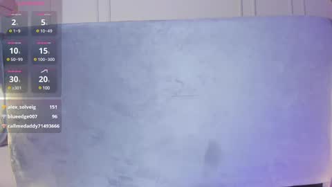 Snapshot of ania_mml chatting on March 2025 02:41:02 AM Ania online show from March 2025 02:41:02 AM