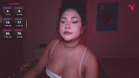 Anna online show from February 2025 02:35:02 AM