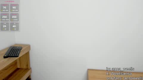 Snapshot of anna_wells chatting on March 2026 12:16:02 PM Anna Weells online show from March 2026 12:16:02 PM