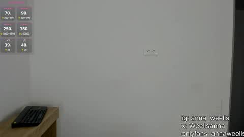 Snapshot of anna_wells chatting on April 2026 12:06:02 PM Anna Weells online show from April 2026 12:06:02 PM